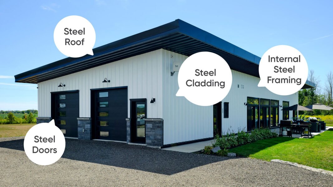 Steel Helps Build Canada’s Homes